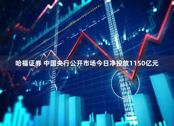 哈福证券 中国央行公开市场今日净投放1150亿元