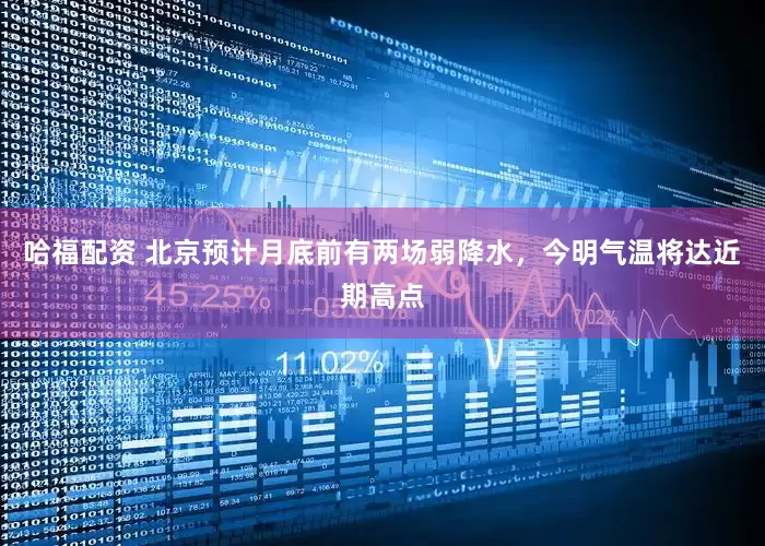 哈福配资 北京预计月底前有两场弱降水，今明气温将达近期高点